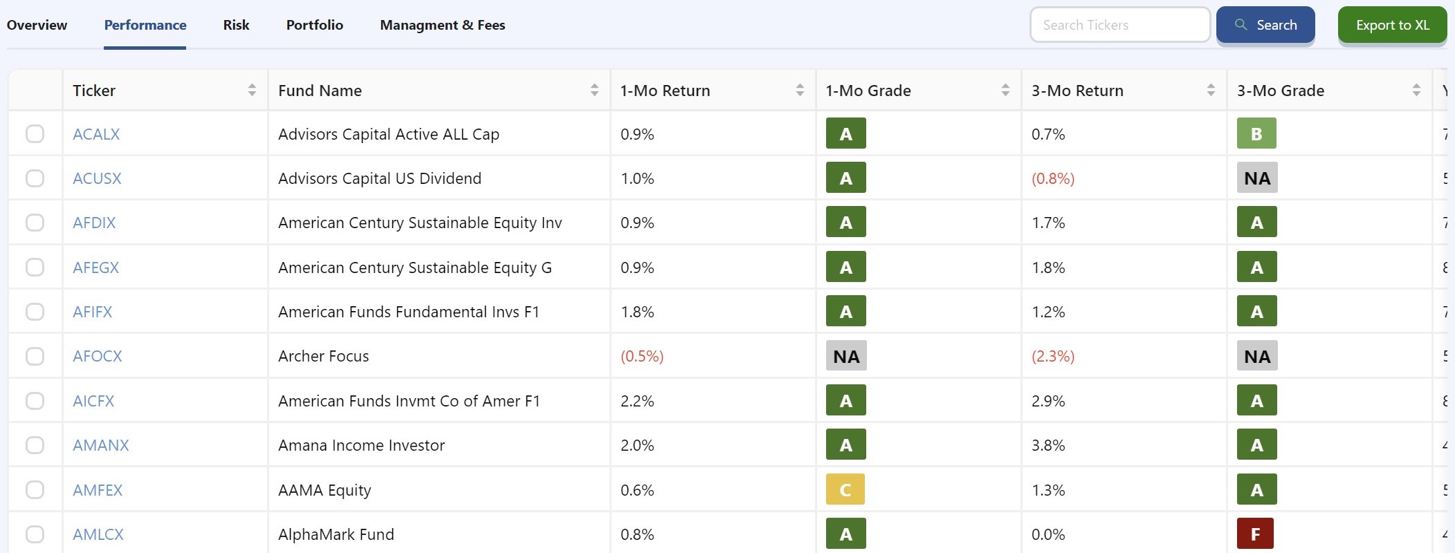 Mutual Fund Guides preview